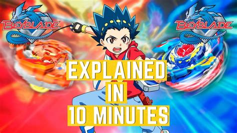 Beyond the Rose Curse: Exploring Lesser-Known Customs in Beyblade
